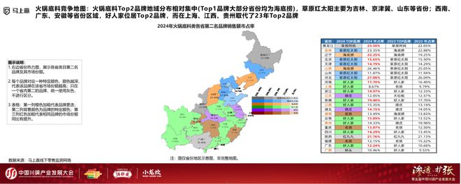 业发展大会：调味品竞争态势及发展趋向麻将胡了试玩网站免费分享实录丨川调产(图8)
