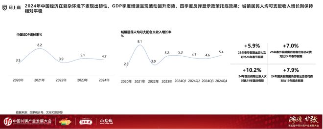 业发展大会：调味品竞争态势及发展趋向麻将胡了试玩网站免费分享实录丨川调产(图14)
